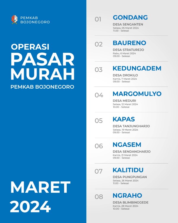 Jadwal operasi pasar dan pasar murah tahun 2024 oleh Pemkab Bojonegoro